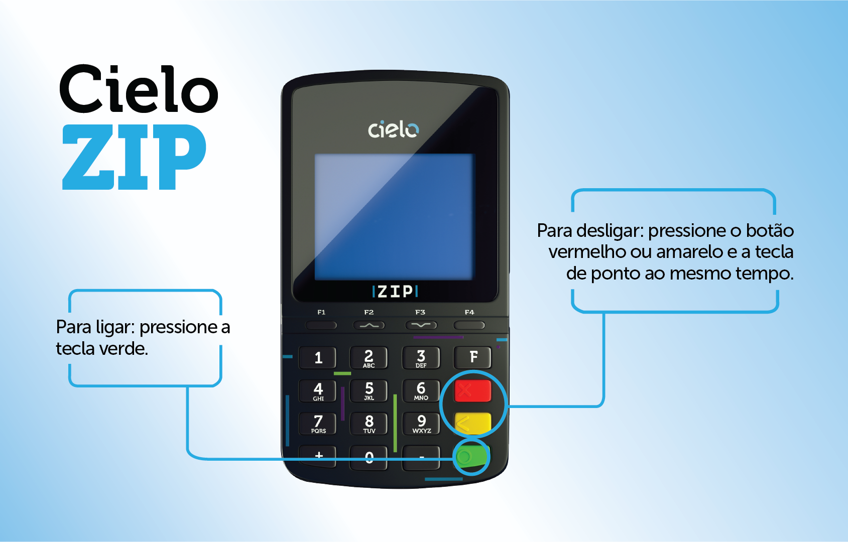 Cielo Tap: o que é e como funciona a maquininha no celular