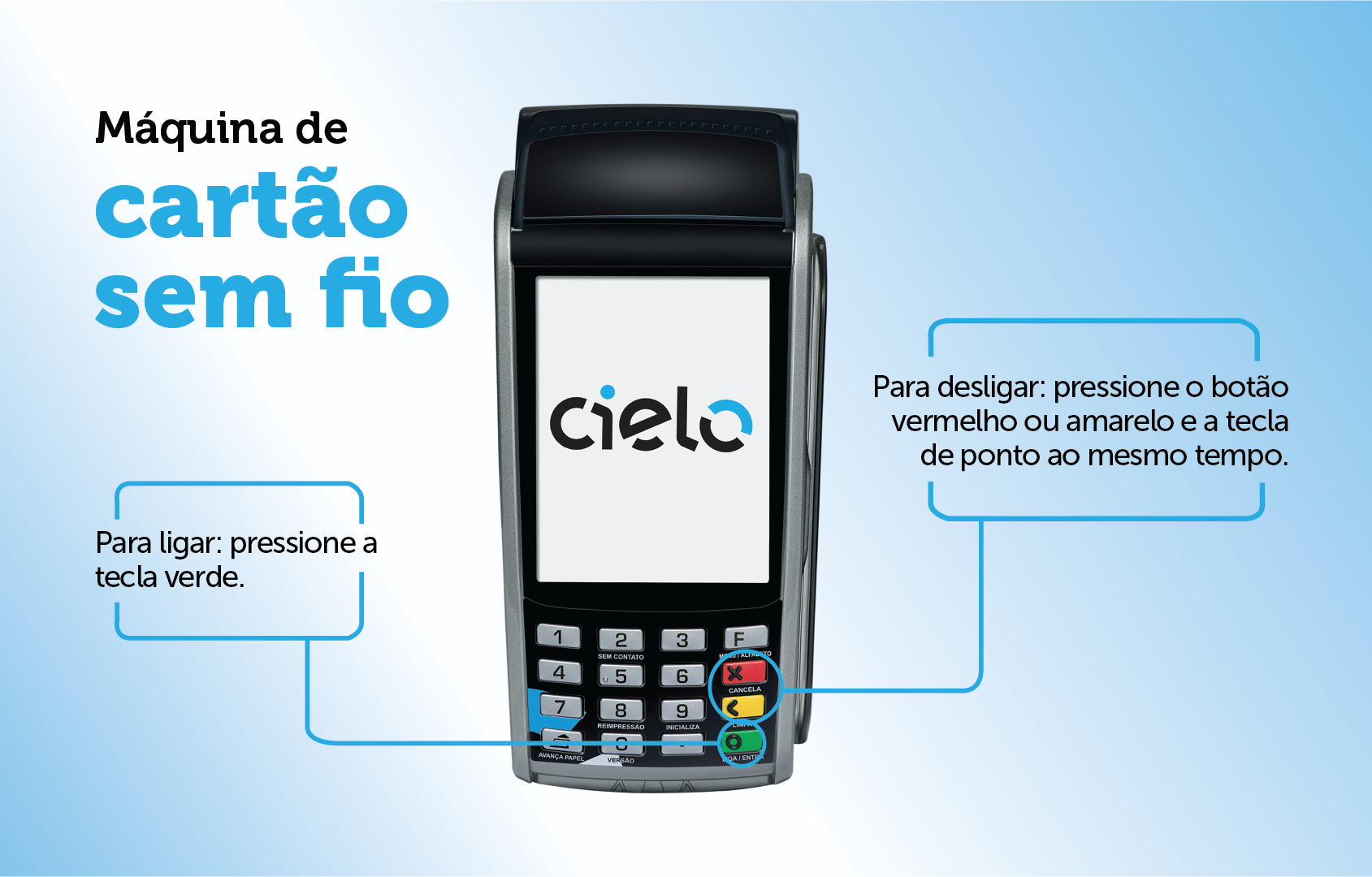 Cielo Tap: o que é e como funciona a maquininha no celular