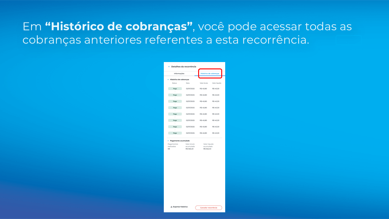 Tela de detalhes de uma recorrência no Pix Automático da Cielo com a aba Histórico de cobranças selecionada, exibindo a lista de pagamentos realizados, datas das cobranças, valores pagos e total acumulado da recorrência.