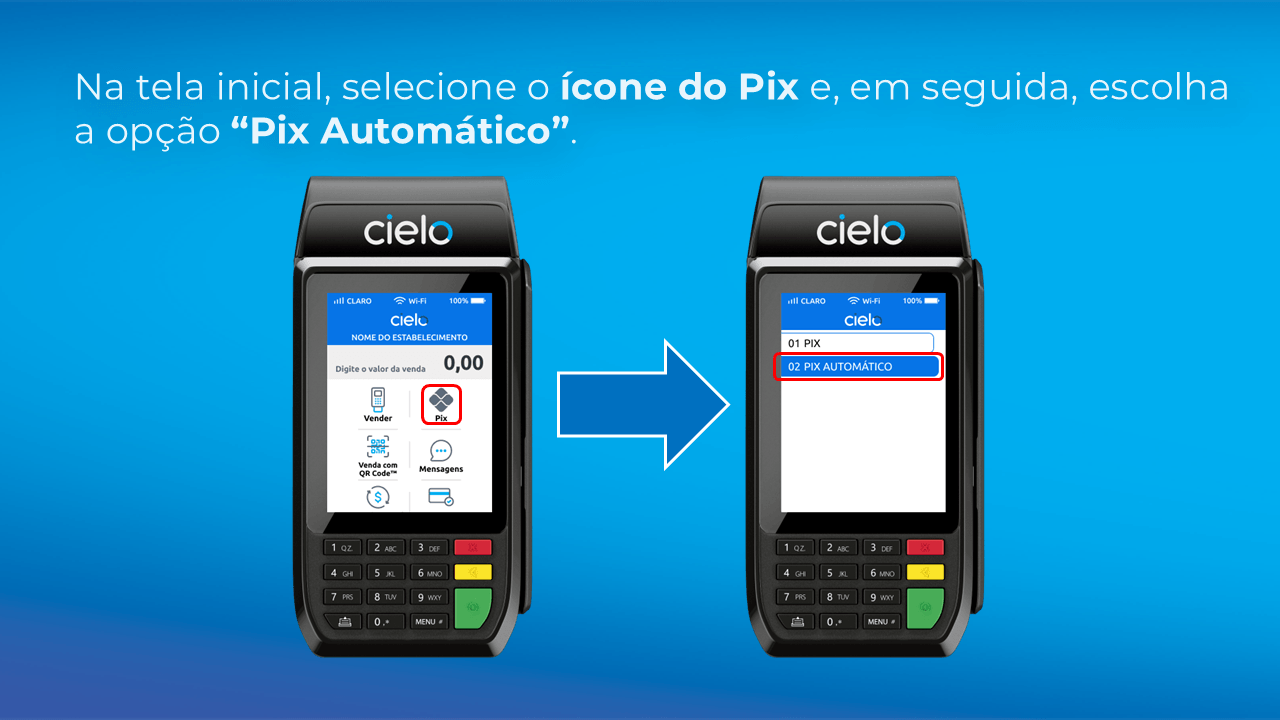Tela da maquininha Cielo mostrando o acesso ao menu Pix e a seleção da opção Pix Automático para consultar e autorizar cobranças recorrentes cadastradas no serviço de Pix Automático.