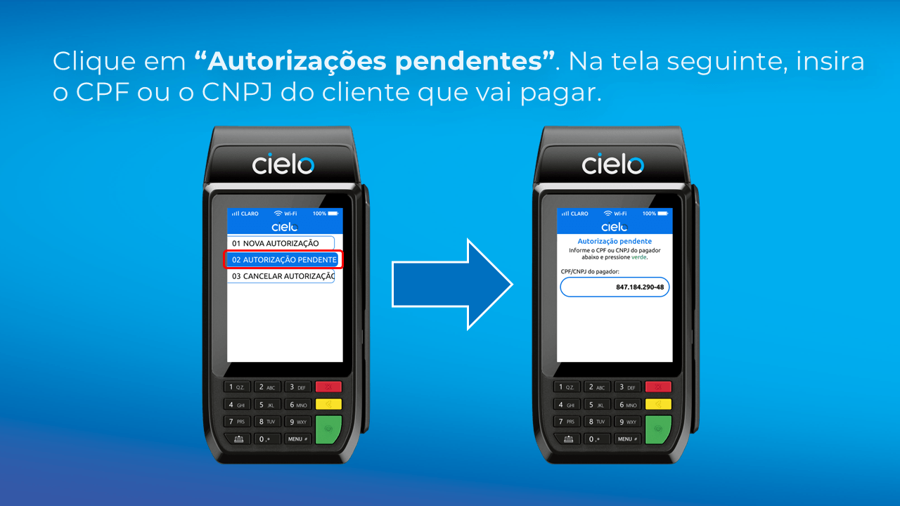 Telas da maquininha Cielo destacando a opção Autorização Pendente e o campo para informar o CPF ou CNPJ do pagador, permitindo localizar uma autorização de Pix Automático aguardando aprovação.