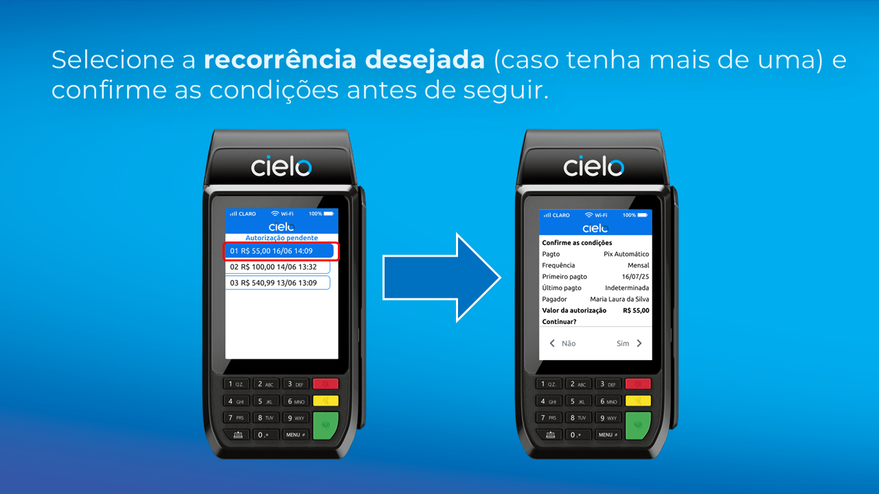 Telas da maquininha Cielo exibindo a seleção de uma recorrência pendente e a confirmação das condições da cobrança recorrente, incluindo frequência, pagador e valor da autorização antes da aprovação.