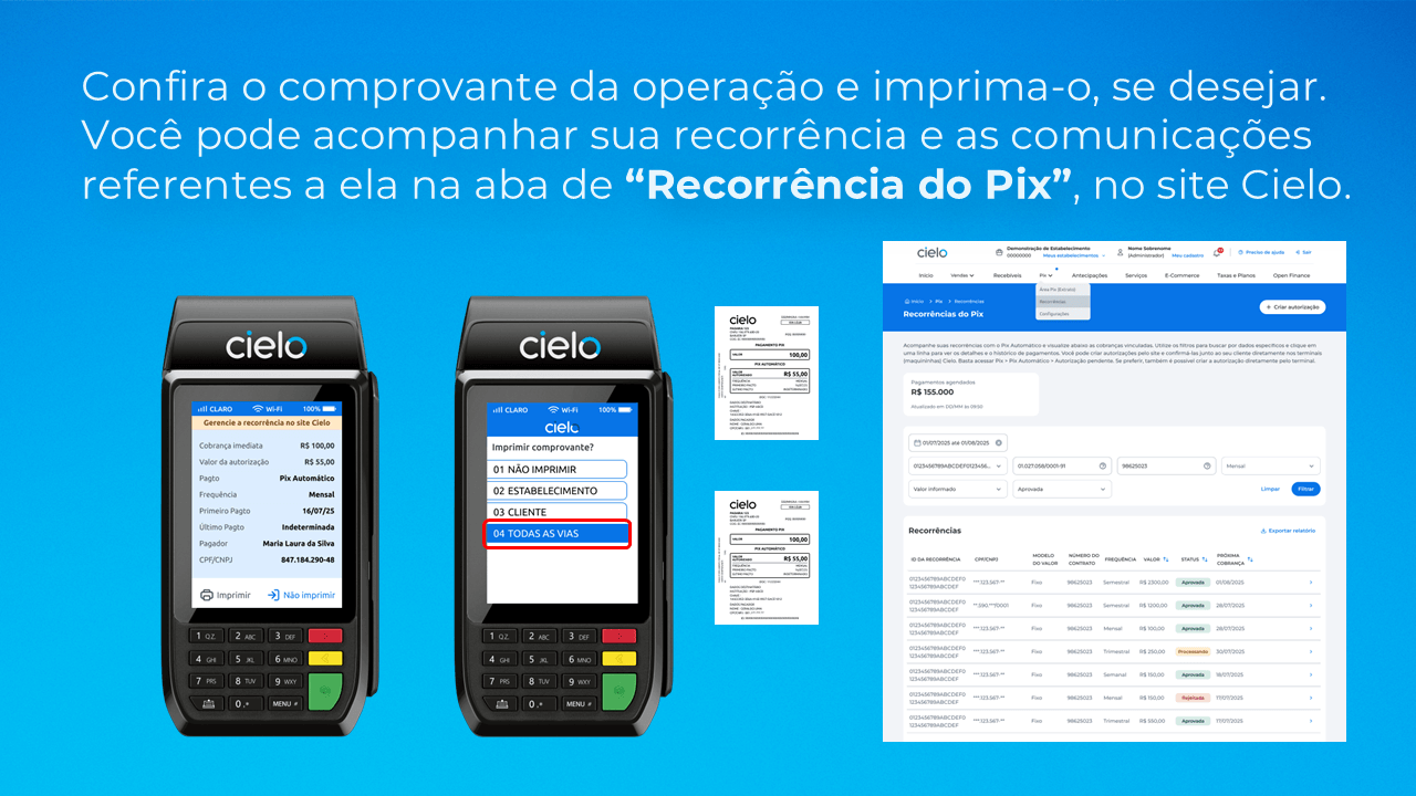 Telas da maquininha Cielo com o comprovante da autorização de Pix Automático, opções de impressão do recibo e visualização das recorrências cadastradas na área Recorrências do Pix do portal Cielo para acompanhamento da cobrança.