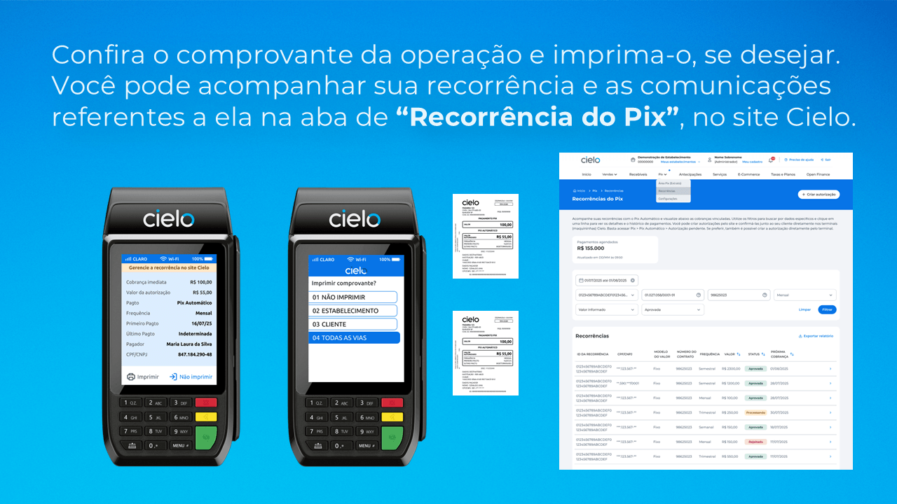 Telas da maquininha Cielo mostrando o comprovante de criação da recorrência no Pix Automático, opções de impressão do recibo e visualização das recorrências cadastradas na área Recorrências do Pix no portal Cielo.