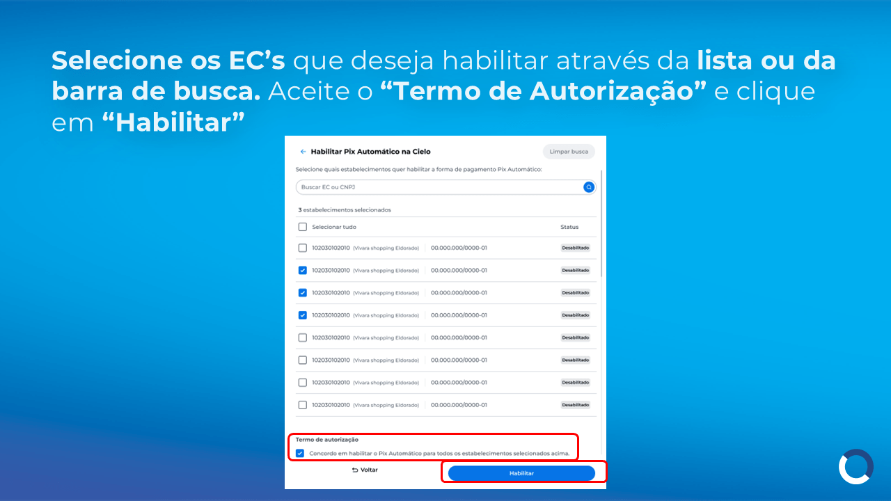 Tela de seleção de estabelecimentos para habilitar o Pix Automático na Cielo, com ECs marcados na lista, aceite do Termo de Autorização e botão Habilitar destacado.