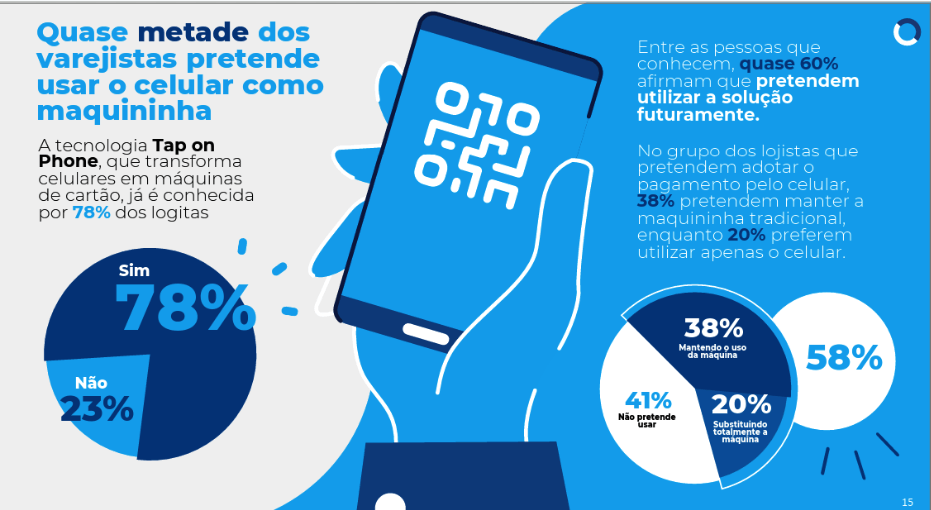 Maquininha no seu celular